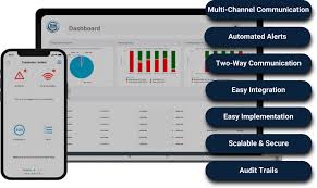 Compliance Monitoring